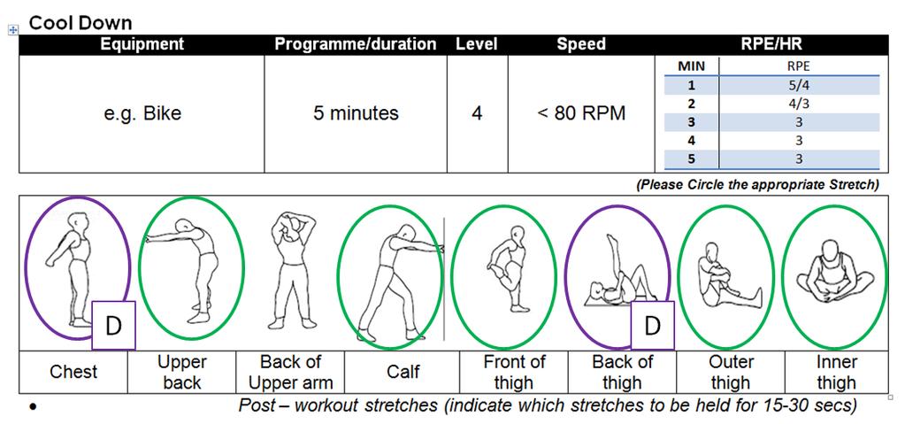 The contraction time is list in second on a certain contraction phase - Concentric : Isometric : Eccentric Cool Down Similar