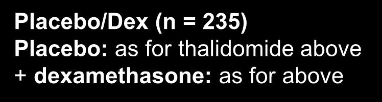 Placebo/Dex (n = 235) Placebo: as for thalidomide above + dexamethasone: as for above 28-day cycles repeated until disease progression or unacceptable toxicity Stratification according to