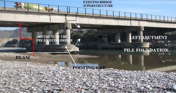 Figure 5. Description of the elements of the bridge. All beams are supported on the flat bearing steel plates on both ends, joined with the bearing shelf on the left side abutment.