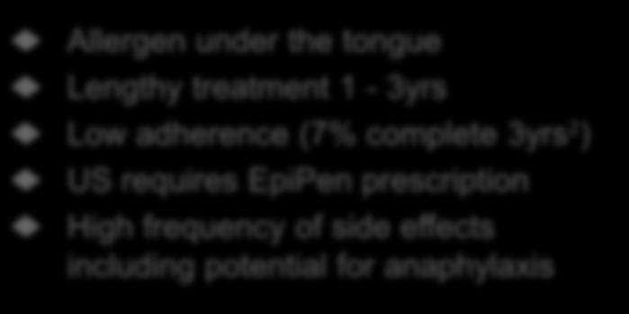 for anaphylaxis Total 5 year cost: ~$3,600 $6,000* Allergen under the tongue Lengthy treatment 1-3yrs Low adherence (7% complete 3yrs 2 ) US requires EpiPen