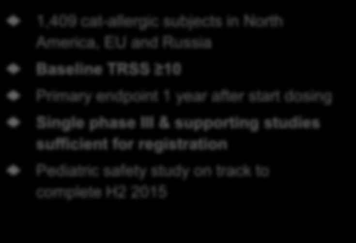 3H 3I 1,409 cat-allergic subjects in North America, EU and Russia Baseline TRSS 10 Primary endpoint 1 year after start dosing Single phase III & supporting studies sufficient for registration