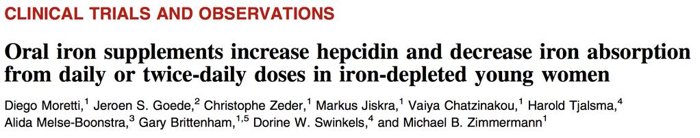 Hypothesis: supplemental iron downregulates the body s ability to