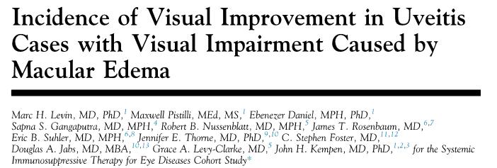 SITE study retrospective review of 1510 eyes with macular edema 52% improved 2 lines at 6 months Vision worse than 20/200, anterior