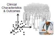 Physician Outcome Model Objective Predict the likely outcome of a (patient, physician) pair based on population data and past outcomes Highlights Patient and physician characterization using records