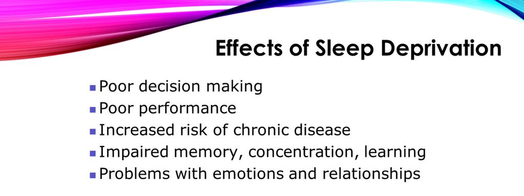 Sleep deprivation affects you both physically and mentally.