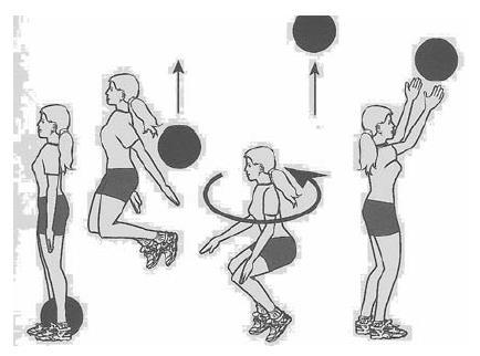 These exercises can be mdified t meet sprt