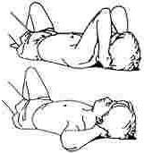 Supine external rotation with abduction Lie on your back. Place your hands behind your head as shown in the top illustration.