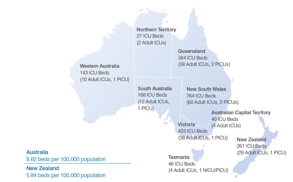 Critical Care Statistics Australia/New Zealand Source : ANZICS CORE Annual Report 2012 2013 2 An