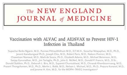 RV144 Modest results, but first sign of protection in humans N=16,000 Thai volunteers at community risk Canarypox vector x 4 + gp120 x 2