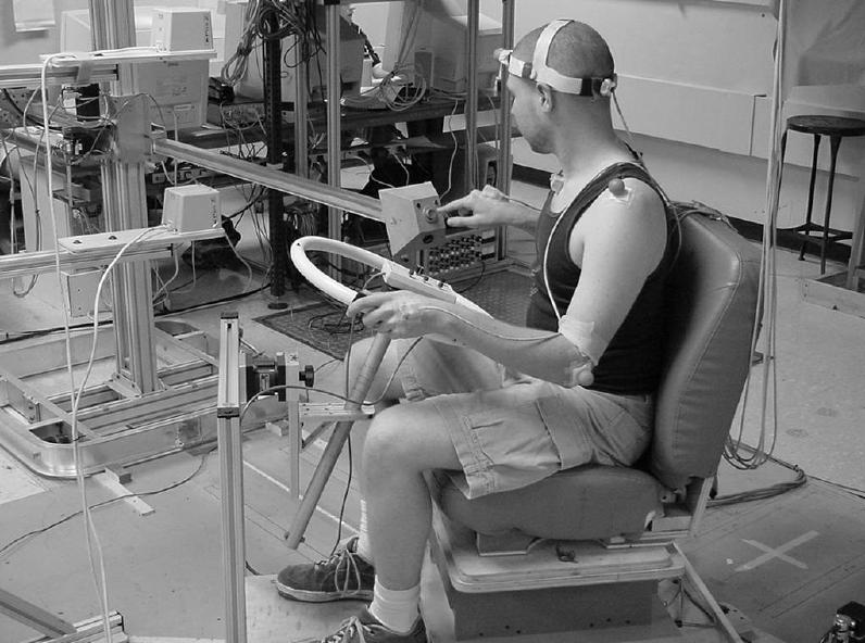 In the current study, maximum reach envelopes from a pilot study of seated reaches were used to assess the validity of kinematically generated reach assessments in the Jack human figure model.