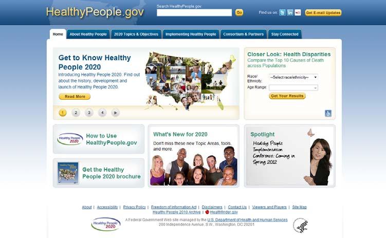 Healthy People Web Site Overview