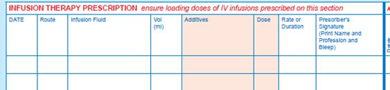 LOADING DOSE OF SODIUM VALPROATE *Contraindicated in severe liver failure or mitochondrial disorder. Instead use Levetiracetam (Page 3)*.