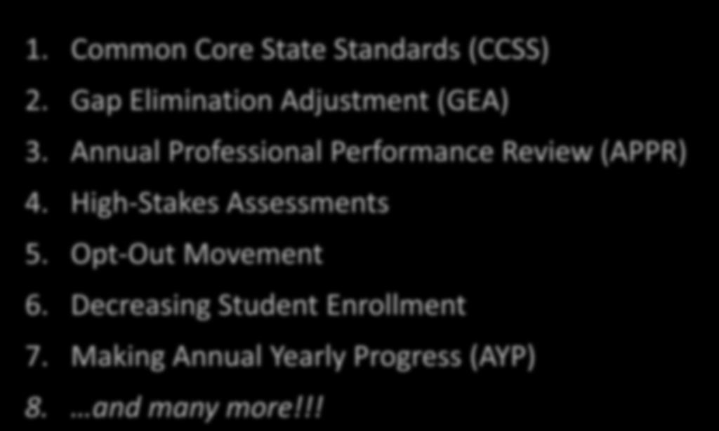 1. Common Core State Standards (CCSS) 2. Gap Elimination Adjustment (GEA) 3. Annual Professional Performance Review (APPR) 4.