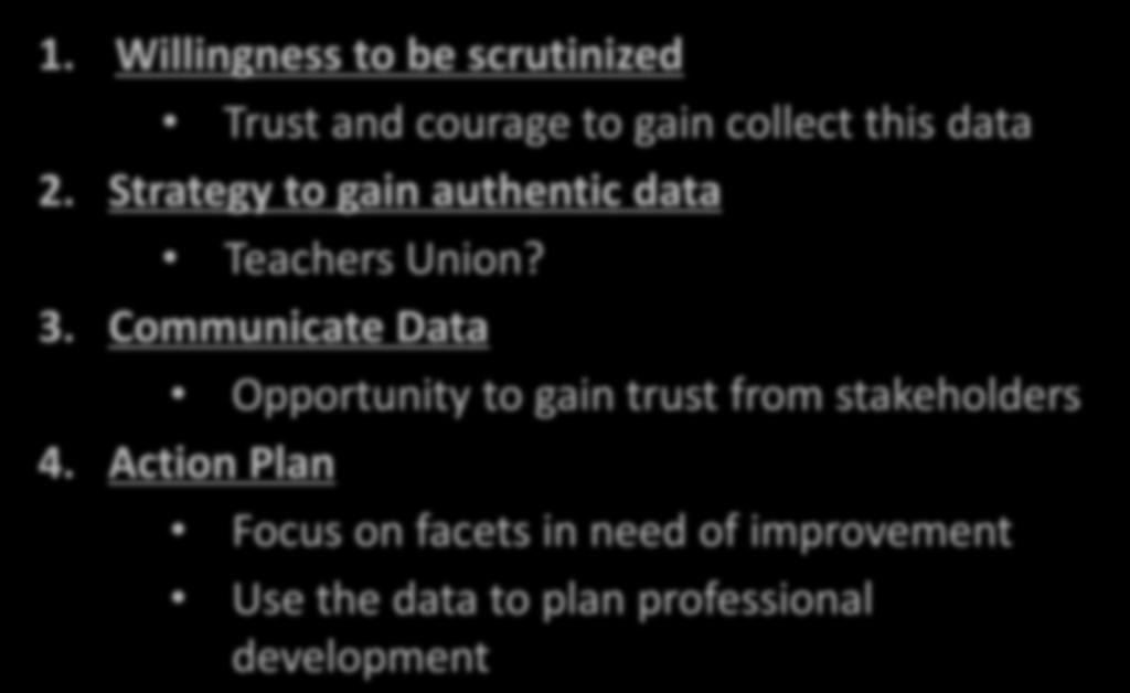1. Willingness to be scrutinized Trust and courage to gain collect this data 2. Strategy to gain authentic data Teachers Union? 3.