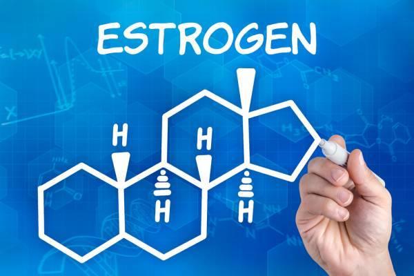 Too Much Estrogen Can effect gut motility Which can plays a role in SIBO and Candidiasis IBS is often common in women who take the pill