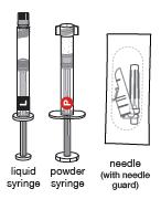 2 TAP POWDER SYRINGE See Figure 2 Hold the Powder Syringe upright and tap the barrel of the syringe to dislodge the packed powder. NOTE: Powder can become packed during shipping.