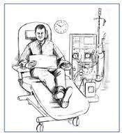 Hemodialysis Can be done at home or in the hospital Takes 3-5 hours at