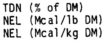 basis]: TON (% of DM) NEL (Mcal/lb DM) NEL (Mcal/kg DM) = 81.07-.8558 MCF% =.8465-.0095 MCF% = 1.8662-.
