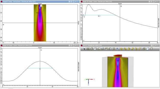 Civa Simulations I The versatility of Phased Array allows that the same probe can be used for inspecting components with different characteristics, increasing the number of elements for each focal