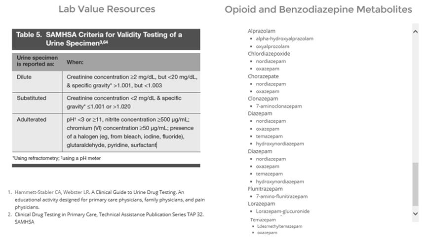 Opioid Chemistry and Cross-sensitivity 12 Opioid and Benzodiazepine