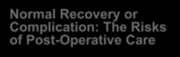 Normal Recovery or Complication: The Risks of Post-Operative Care Darrell Ranum, JD, CPHRM Vice