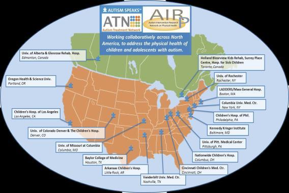 Funding for the grant is through a federal act: Combating Autism Act Works within Autism Treatment Networks (ATN) across the US and Canada Renewal of AIR-P to extend funding through 2014 providing an