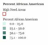 11 Percent African American