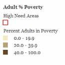 Adult Percent Poverty Notice more of the