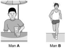(c) The kidney controls the amount of water in the runner s body. The table shows: the volume of water filtered from the blood the volume of urine produced in one day.