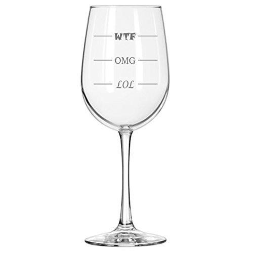 ADR Pub Quiz Question 10. The capacity (ml) of the average wine glass has increased over the last 300 years, (as has wine consumption).