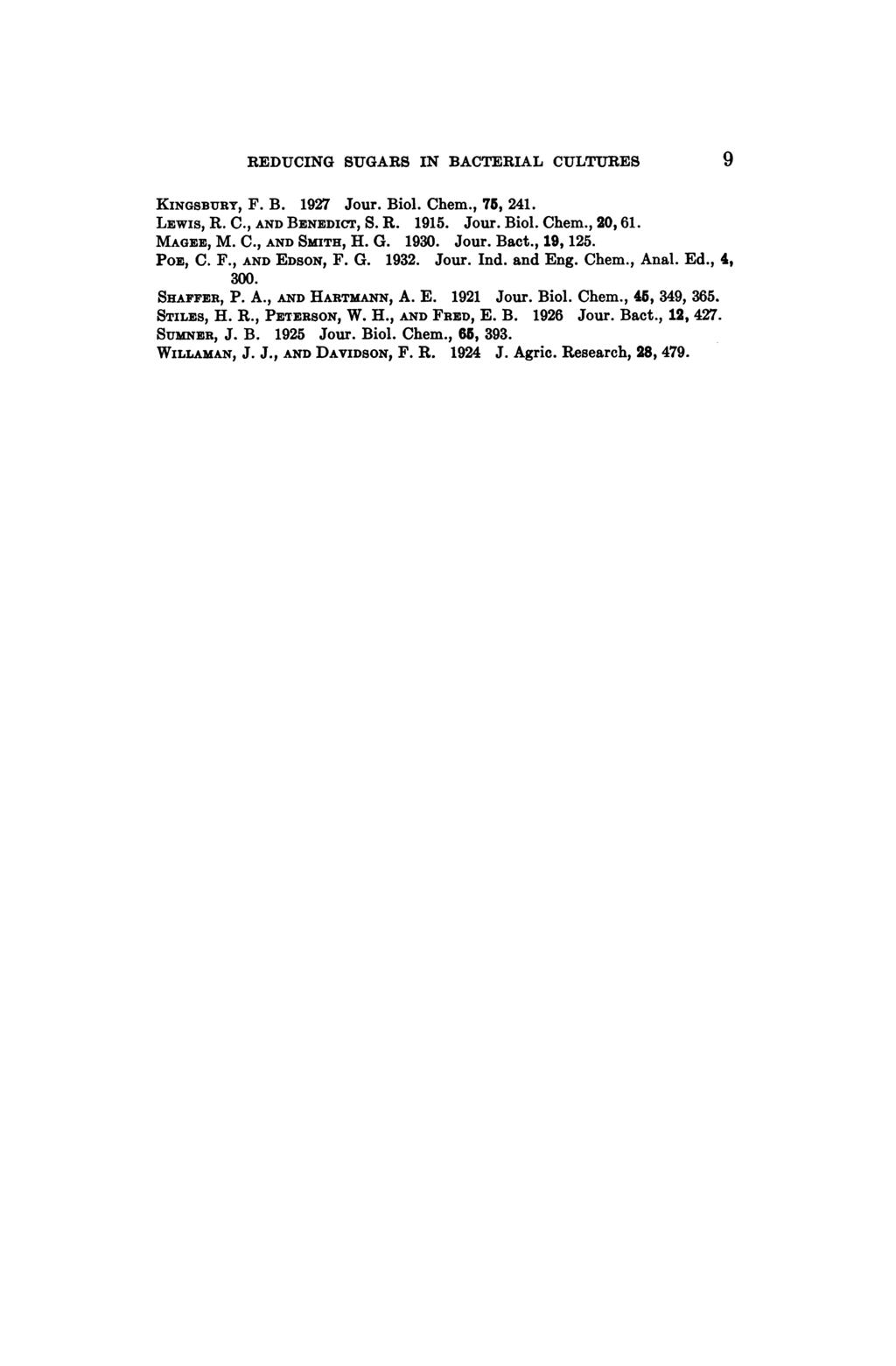 REDUCING SUGARS IN BACTERIAL CULTURES 9 KINGSBURY, F. B. 1927 Jour. Biol. Chem., 75, 241. LEWIS, R. C., AND BENEDICT, S. R. 1915. Jour. Biol. Chem., 20,61. MAGEE, M. C., AND SMITH, H. G. 1930. Jour. Bact.