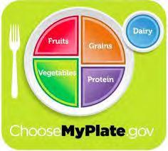 My Plate Healthy Eating 1 Learn more about healthy eating! Go to www.choosemyplate.gov Finding out how many calories YOU need for a day is a first step in managing your weight.