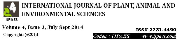 Received: 05 th May-201 Revised: 27 th June-201 Accepted: 29 th June-201 Research article COMPARISON THE EFFECTS OF SPRAYING DIFFERENT AMOUNTS OF NANO ZINCOXIDE AND ZINC OXIDE ON, WHEAT Isa Afshar 1,