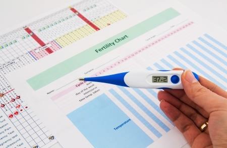 Chapter 2 Basal Body Temperature (BBT) Charting: What, When, Why and How to Do it Basal Body Temperature Charting (BBT) is a consistently dependable method to give you an insight into what is going