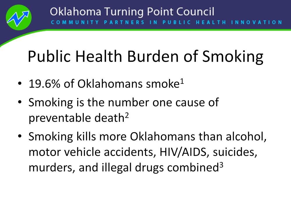Approximately 19.6% of Oklahomans are smokers, which is above the national average of 17%. 1 14% of Oklahoma s adult population reported smoking every day compared to 12.