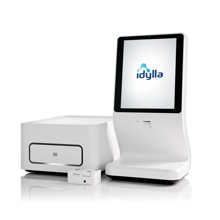 The Idylla TM System Console Instrument Cartridge * The Idylla MDx System is