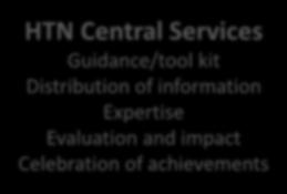 Expertise HTN Central