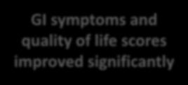 Study Summary GI symptoms and quality of life scores
