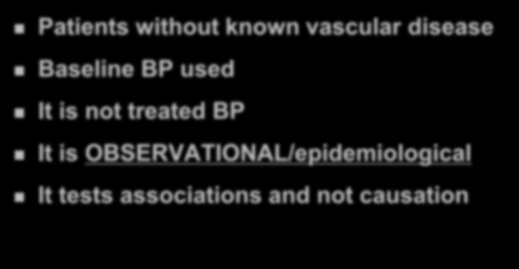 Prospective Studies in Perspective Patients without known vascular disease Baseline BP used