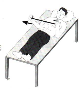 5. Supine external rotation Lie on your back. Keep the elbow of the affected arm against your side with the elbow bent at 90 degrees.