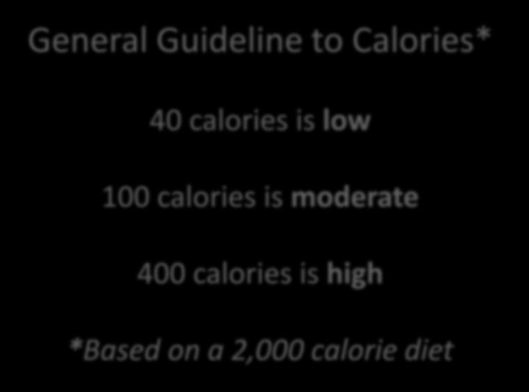 Step 2: Check Calories General Guideline to Calories* 40 calories is low 100 calories is moderate 400 calories