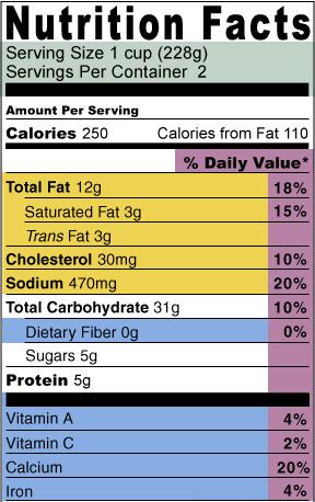 Nutrients Without % DV Trans Fat Sugars Protein How to Understand and Use the