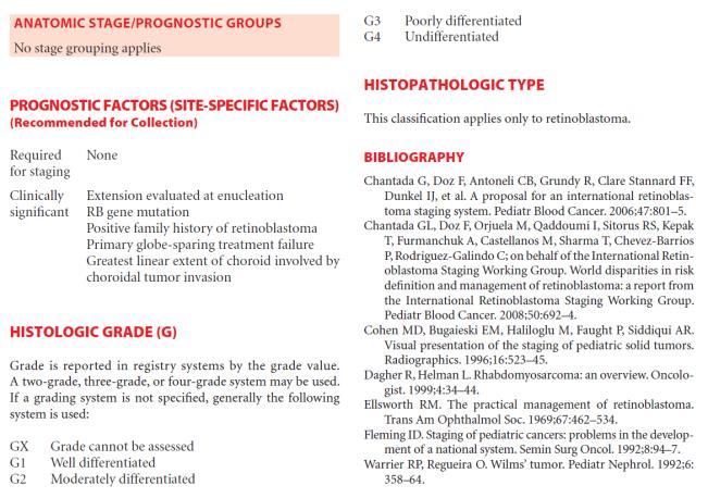 Identifying Neoplasms by Chapter 11 Verify Primary Site against list of ICD-O-3 Topography Codes First Page of Each Chapter includes a list of ICD-O-3 Site Codes Verify Histopathologic Type against