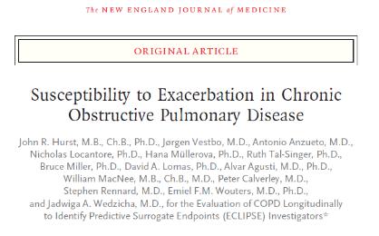 ECLIPSE study N=2138 over 3 years Exacerbations more frequent with increased
