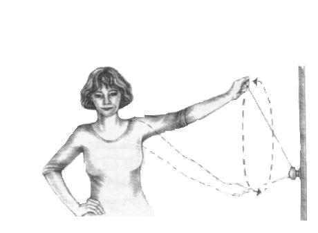 Rope string exercise Attach a length of rope or string to the doorknob or handle. Make small circles with it, moving the entire arm from the shoulder.
