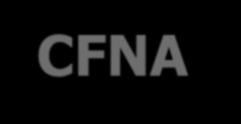CFNA does not CFNA detection occurs at any stage; CTC very limited in