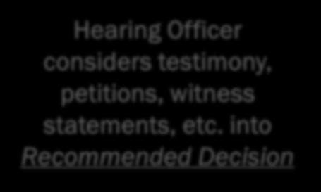 Recommended Decision Hearing