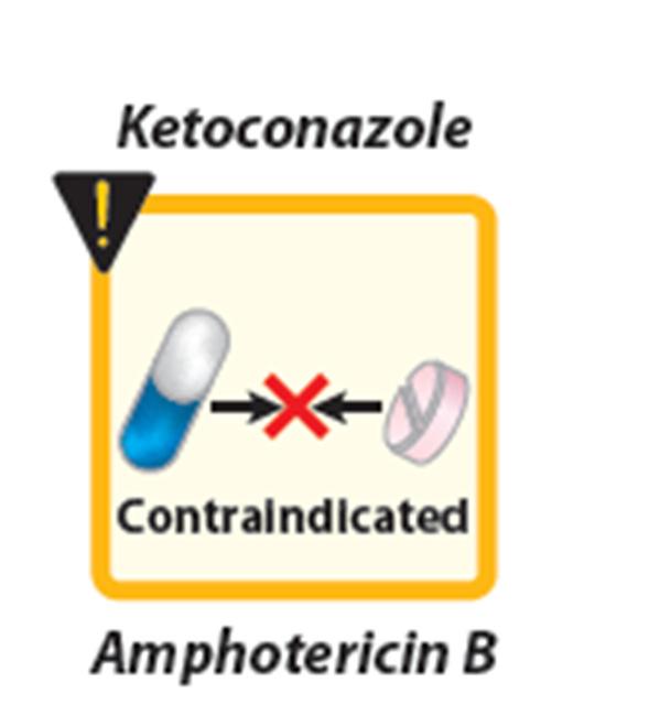 c) Explain why ketoconazole and amphotericin B should NOT be used together.