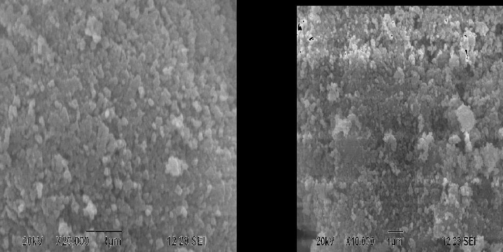 [Type here] Fig 9 Fig 10 The figure 9 and 10 represents the SEM image of Cu doped ZnO nanoparticles shows the cluster like structure. It clearly reveals the formation of Cu doped ZnO nanoparticles.