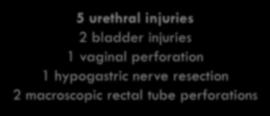 urethral injuries 2 bladder